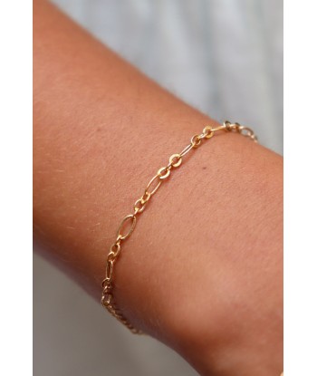 Bracelet Amar les ctes