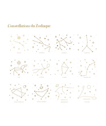 Bracelet constellation du Zodiaque les ligaments